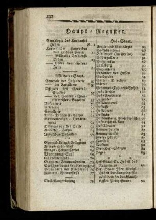 Haupt-Register