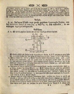 Die aus denen antiquen Principiis naturalibus Numerorum eröfnete Arithmetica Compendiosissima, oder die durch bloßes Aufschlagen in einem bequemen Rechnungs-Lexicon sich selbst-rechnende Rechen-Kunst : Mit welcher alle Menschen, so nur die Zahlen kennen, vermögend seynd, die mögliche Fälle der ganzen Rechen-Kunst ... behend aufzulösen ...
