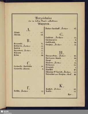 Verzeichniss der in diesem Bande enthaltenen Wappen.