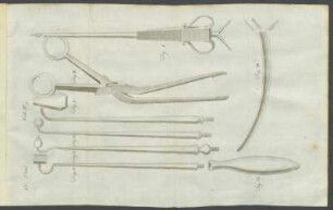 IV. Theil. Tab. IV.