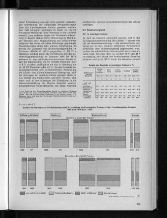 Schaubild 3: Anteile der Bereiche am Bruttoinlandsprodukt in jeweiligen und konstanten Preisen in den 4 norddeutschen Ländern 1960 und 1971
