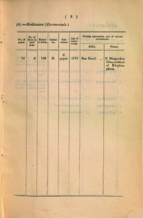 A catalogue of Sanscrit manuscripts existing in Oudh : discovered from 1874 - 1875, [3.]. 1875, from the 1. April - 31. June