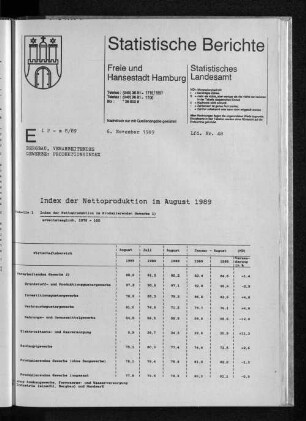 Index der Nettoproduktion im August 1989 : Lfd. Nr. 48