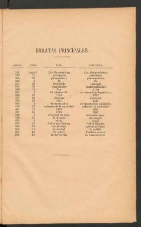 Erratas principales.