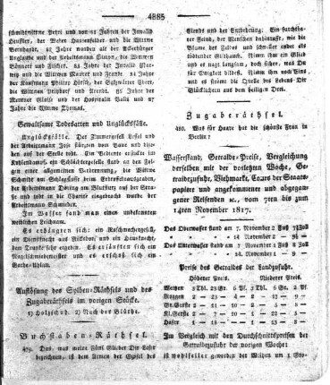 464stes Stueck, Sonnabend, den 22. November 1817