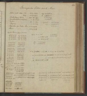 Störungen der Pallas durch Mars [allgemeine Störungen der Pallas durch Mars (Werke VII)]