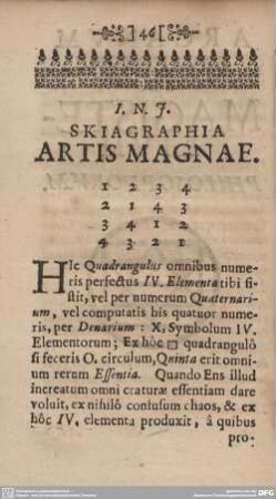 SKIAGRAPHIA ARTIS MAGNAE.