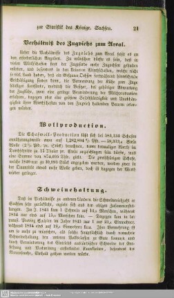 Schweinehaltung