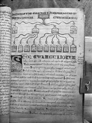 Liber Floridus Lamberti Canonici — Super canones evangeliorum, Folio 15