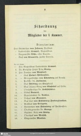 Sitzordnung der Mitglieder der I. Kammer