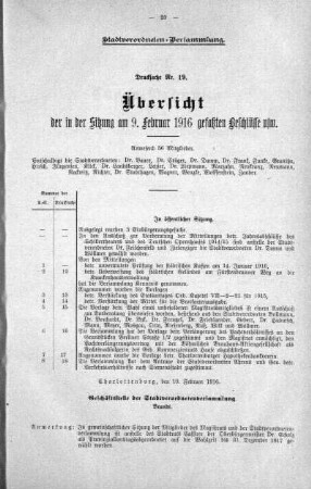 Übersicht der in der Sitzung gefaßten Beschlüsse u.s.w., 09. Februar 1914