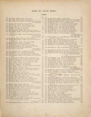 Franz Schuberts Werke. 20,4. Bd. 4, 1816. - Partitur. - 1895. - 263 S.