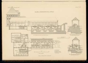 Staatliches Kraftwerk, Dörverden a. d. Weser: Schnitte (aus: Atlas zur Zeitschrift für Bauwesen, hrsg. v. Ministerium der öffentlichen Arbeiten, Jg. 65, 1915)