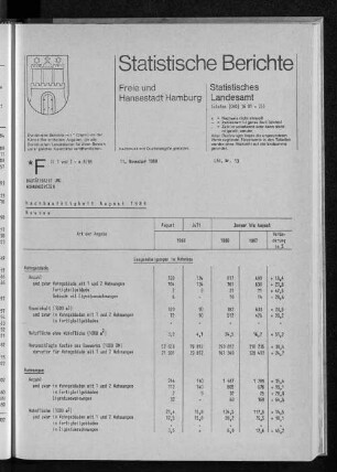 Hochbautätigkeit August 1988 : Lfd. Nr. 13