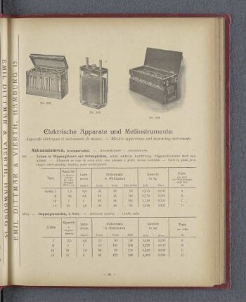 Elektrische Apparate und Meßinstrumente.