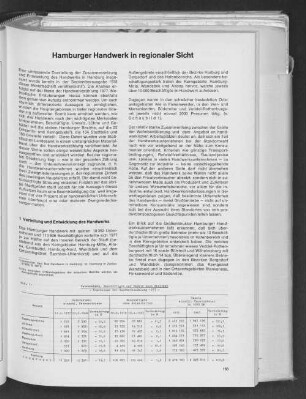 Hamburger Handwerk in regionaler Sicht