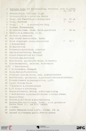 (Nr. 1-336/50)