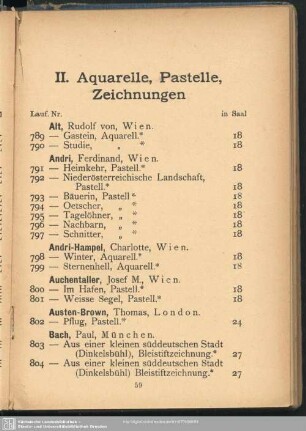 II. Aquarelle, Pastelle, Zeichnungen