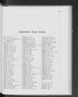 Alphabetisches Namen-Register.