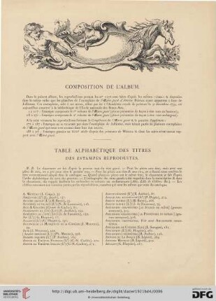 Composition de l'album