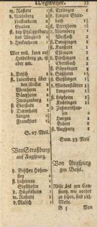 Von Augspurg gen Basel