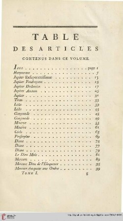 Table des articles contenus dans ce volume