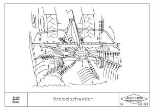Kreiselschwader