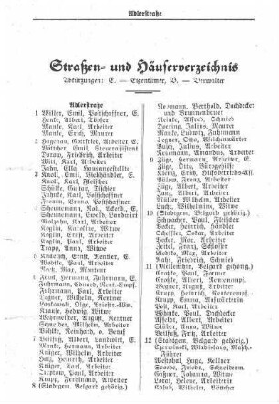 Straßen- und Häuserverzeichnis