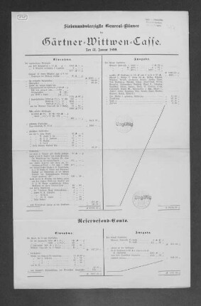 Siebenundvierzigste General-Bilance der Gärtner-Wittwen-Casse. 1899.