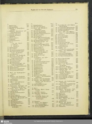 Register für den Gewerbe-Nachweis