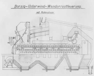 Unterwind-Wanderrostfeuerung mit Rollenstauer, Schema (Borsig, Tegel) : Technikgeschichte | Maschinenbau | Kraftmaschinen | Dampfkesselalagen, Feuerungen