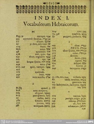 Index I. Vocabulorum Hebraicorum