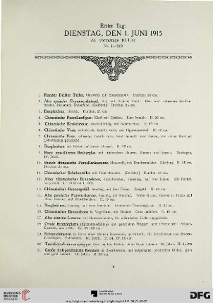 Erster Tag: Dienstag, den 1. Juni 1915: A) vormittags 10 Uhr (Nr. 1-218)