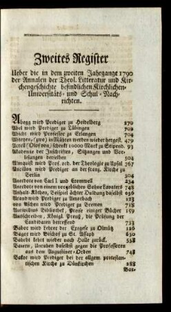 Zweites Register Ueber die in dem zweiten Jahrgange 1790 der Annalen der Theol. Litteratur und Kirchengeschichte befindlichen kirchlichen Universitäts- und Schul-Nachrichten