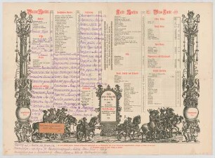 Thiersch, Friedrich von; München; Löwenbräukeller - Speisekarte mit Personalübersicht