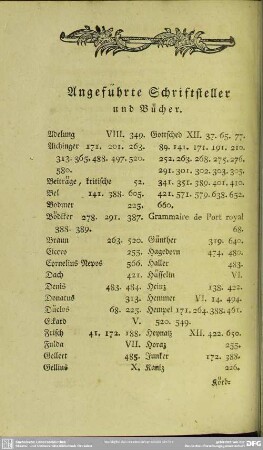 Angeführte Schriftsteller und Bücher