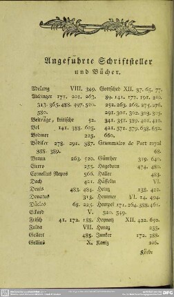 Angeführte Schriftsteller und Bücher