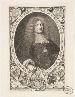Leonhard Weiss, Bürgermeister von Augsburg
