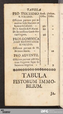 Tabula Festorum Immobilium.