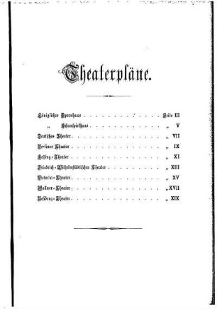 Theaterpläne