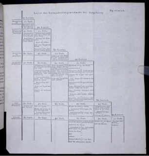Pag. 102-103