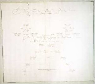 WHK 1 Einzelne kriegerische Vorfälle: Erste Schlachtordnung vor Rees, 23. September 1605