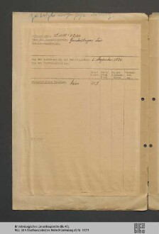 Gundelfinger, Leo