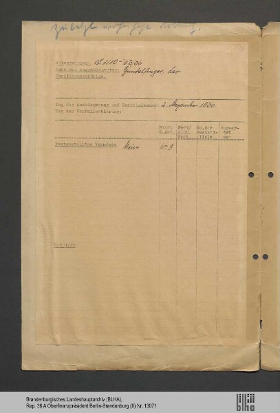 Gundelfinger, Leo