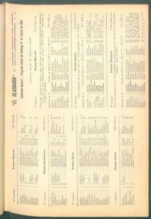 Programa publicado con autorización del Hipódromo Nacional - Hipódromo Nacional, Programa oficial del domingo 21. de febrero de 1904