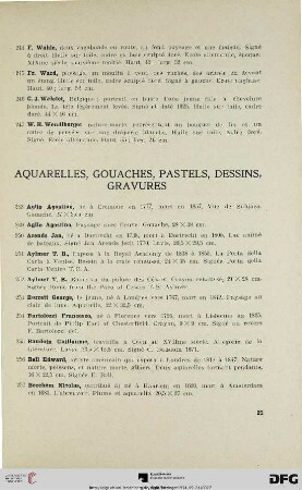 Aquarelles, Gouaches, Pastels, Dessins, Gravures (Nr. 248-435)