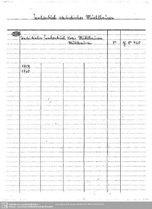 Taschenbuch statistisches Muehlhausen