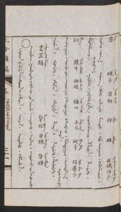 Usin weilere agûra i hacin = Tariyalang üiledkü jebseg-ün jüil [Tarijalavg vuiladgu jabsag uv jujil] = 農器類
