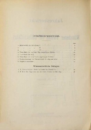 Jahresbericht. 1895 (1896)