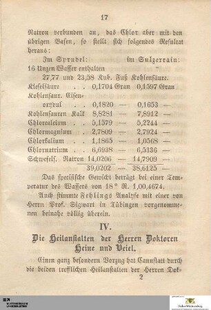 IV. Die Heilanstalten der Herren Doktoren Heine und Beiel